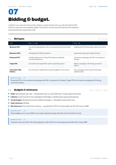 LinkedIn Ads ebook sample page 21