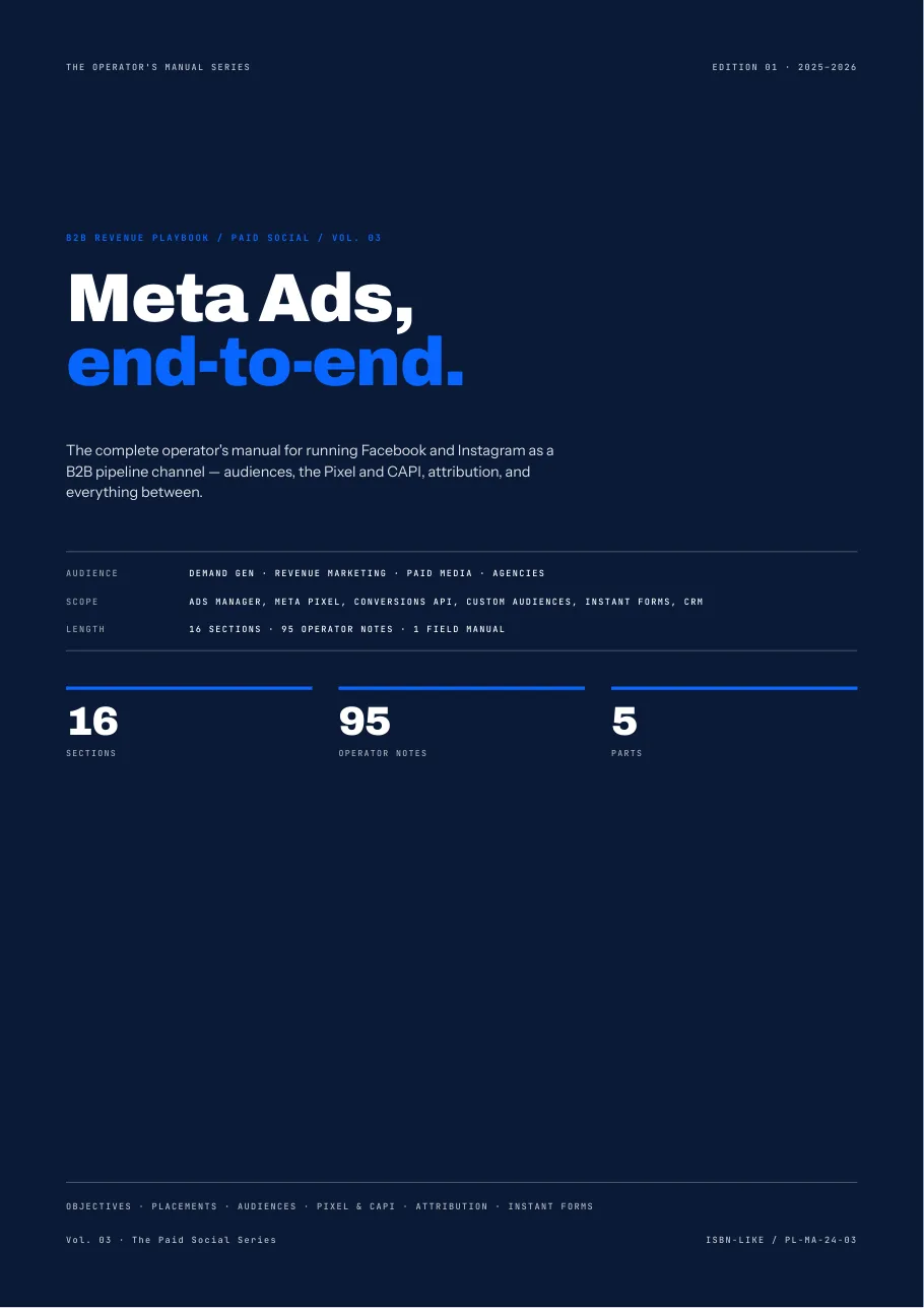 Meta Ads, end-to-end — Vol. 03 of The Operator's Manual ebook cover
