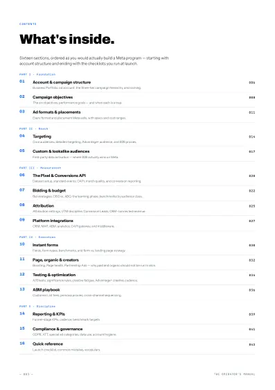 Meta Ads ebook sample page 3