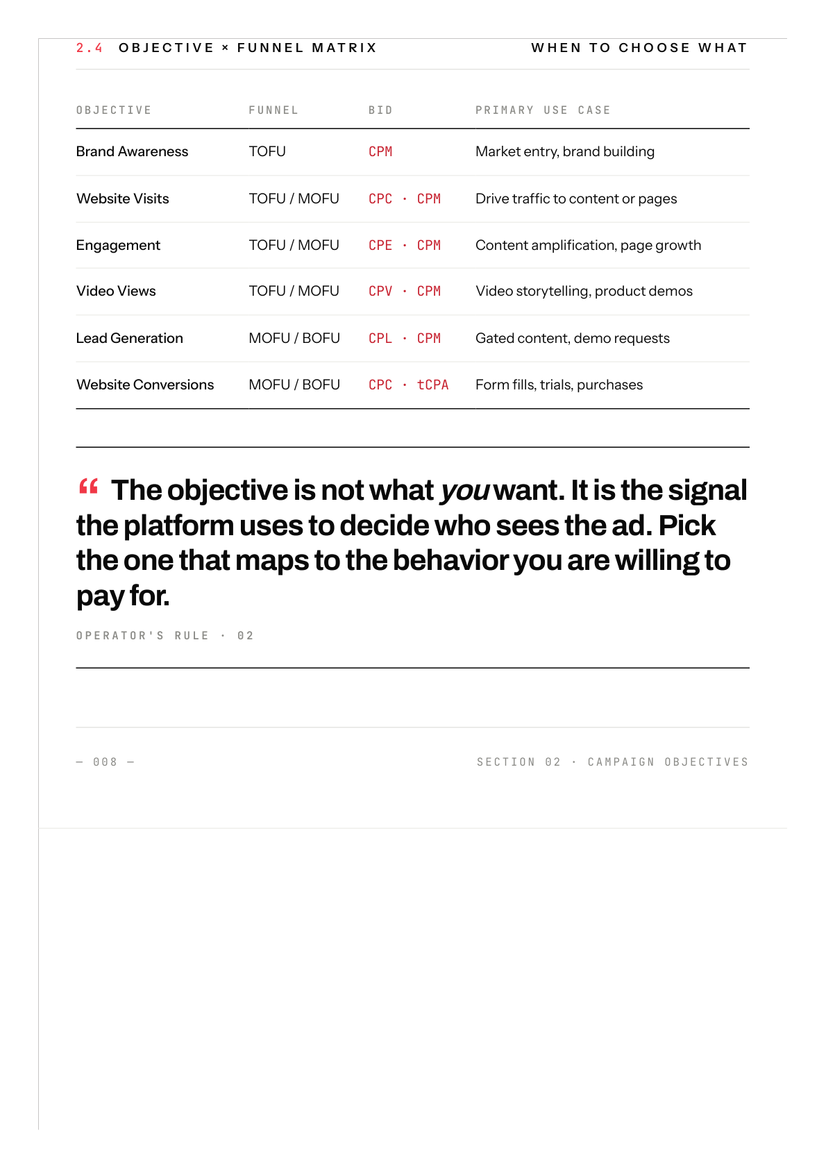 Targeting framework — page 12